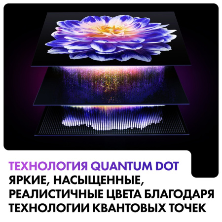 Телевизор HAIER 55 SMART TV S2 PRO