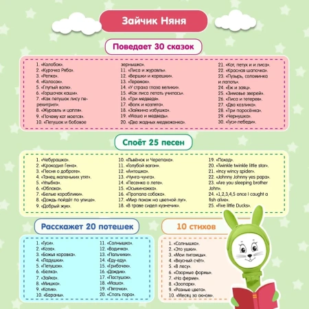 Игрушка интерактивная BertToys Зайчик Няня, зелёный