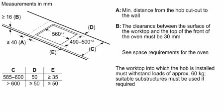 Индукционная варочная поверхность Bosch PIF651HC1E