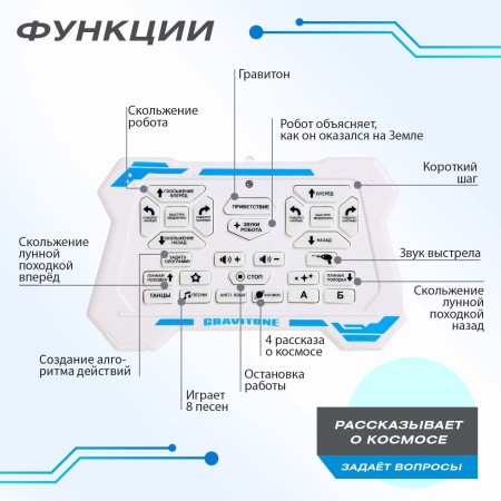 Робот радиоуправляемый IQ BOT GRAVITONE, русское озвучивание, цвет синий