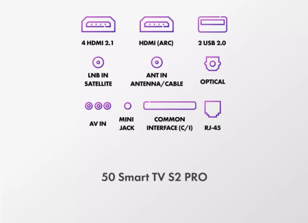 Телевизор HAIER 50 SMART TV S2 PRO