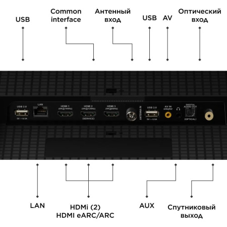 Телевизор TCL 65" 65V6B Ultra HD 4k SmartTV