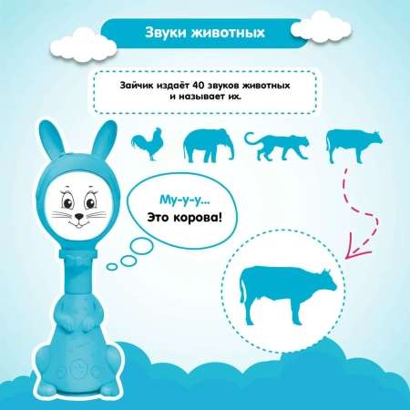 Игрушка интерактивная BertToys Зайчик Няня, Голубой