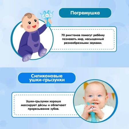 Игрушка интерактивная BertToys Зайчик Няня, Голубой